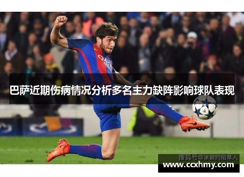 巴萨近期伤病情况分析多名主力缺阵影响球队表现 巴萨近期伤病情况分析多名主力缺阵影响球队表现