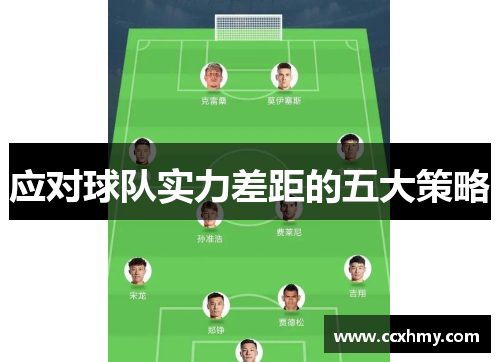 应对球队实力差距的五大策略